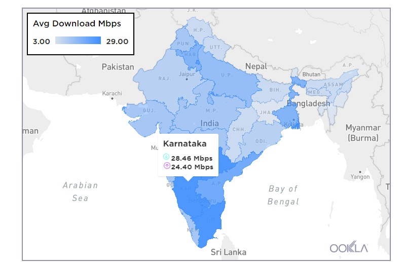 ಬ್ರಾಡ್‍ಬ್ಯಾಂಡ್ ಇಂಟರ್ನೆಟ್‌ ಸ್ಪೀಡ್: 10 ಸ್ಥಾನ ಏರಿಕೆ ಕಂಡ ಭಾರತ