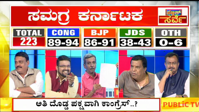 ಕರ್ನಾಟಕದಲ್ಲಿ ಅತಂತ್ರ ಅಸೆಂಬ್ಲಿ: ಮೋದಿ ಎಂಟ್ರಿಯಿಂದ ರಾಜಕೀಯ ಲೆಕ್ಕಾಚಾರ ಬುಡಮೇಲಾಗುತ್ತಾ?