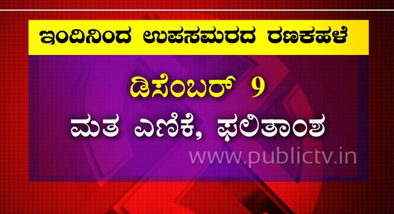 15 ಕ್ಷೇತ್ರಗಳಿಗೆ ನಾಮಪತ್ರ ಸಲ್ಲಿಕೆ ಆರಂಭ – ಅನರ್ಹರಿಗೆ ಶುರುವಾಗಿದೆ ಸುಪ್ರೀಂ ಟೆನ್ಶನ್