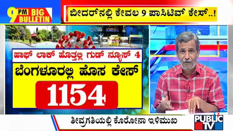 ಬಿಗ್ ಬುಲೆಟಿನ್ | June 11, 2021 | ಭಾಗ-1