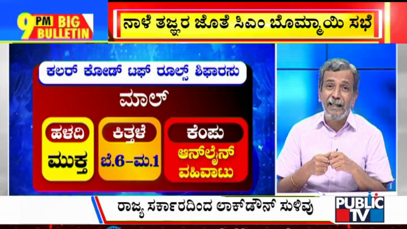 ಬಿಗ್ ಬುಲೆಟಿನ್  03-january-2022  ಭಾಗ-2