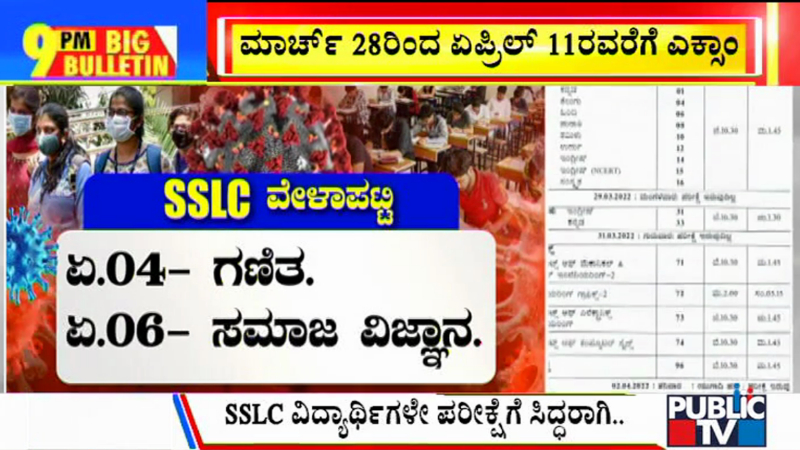 ಬಿಗ್ ಬುಲೆಟಿನ್ 25 january 2022 ಭಾಗ-2