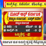 ಬಿಗ್ ಬುಲೆಟಿನ್ 30 March 2023 ಭಾಗ-2