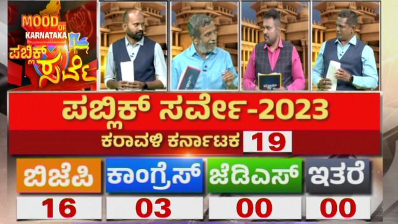 Mood Of Karnataka – ಕರಾವಳಿಯಲ್ಲಿ ಈ ಬಾರಿ ಗೆಲುವು ಯಾರಿಗೆ?