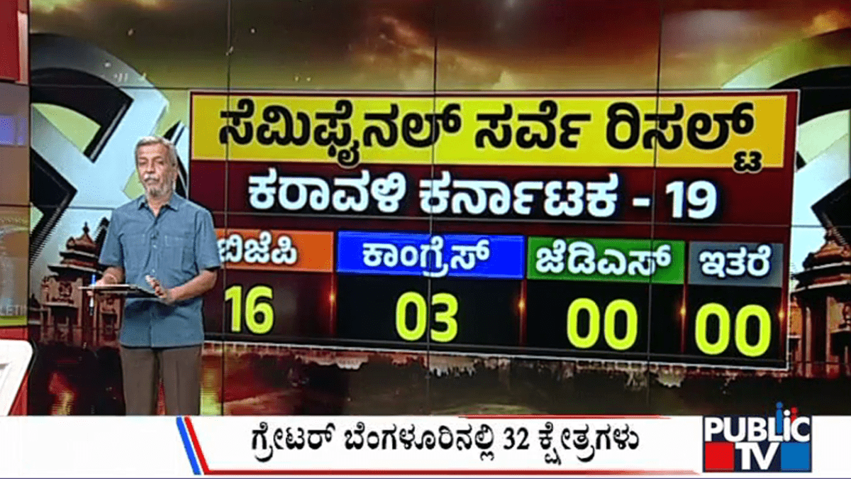 ಬಿಗ್ ಬುಲೆಟಿನ್ 24 April 2023 ಭಾಗ-2