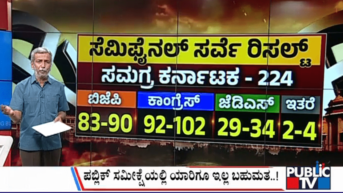 ಬಿಗ್ ಬುಲೆಟಿನ್ 24 April 2023 ಭಾಗ-3