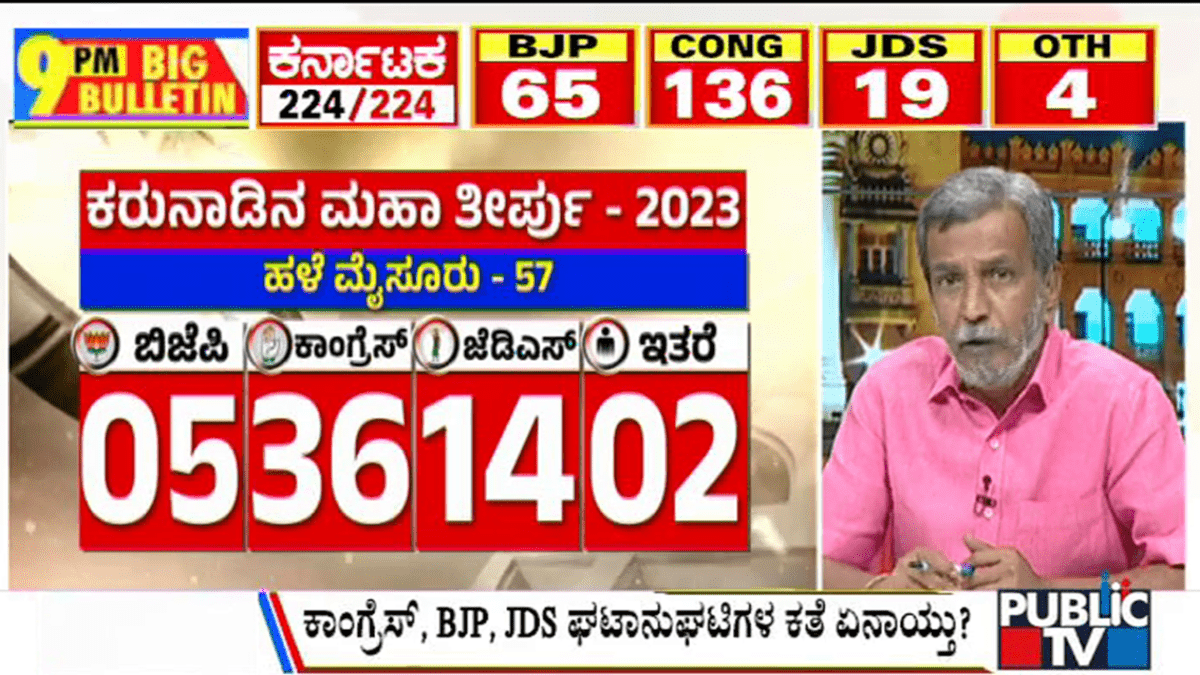 ಬಿಗ್ ಬುಲೆಟಿನ್ 13 May 2023 ಭಾಗ-2