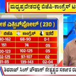 ಬಿಗ್ ಬುಲೆಟಿನ್ 30 November 2023 ಭಾಗ-1