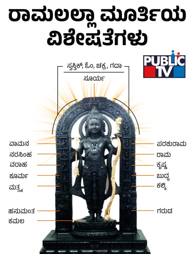 ಅಯೋಧ್ಯೆಯ ಬಾಲರಾಮನ ನೋಡಿ ಕಣ್ತುಂಬಿಕೊಳ್ಳಿ..!