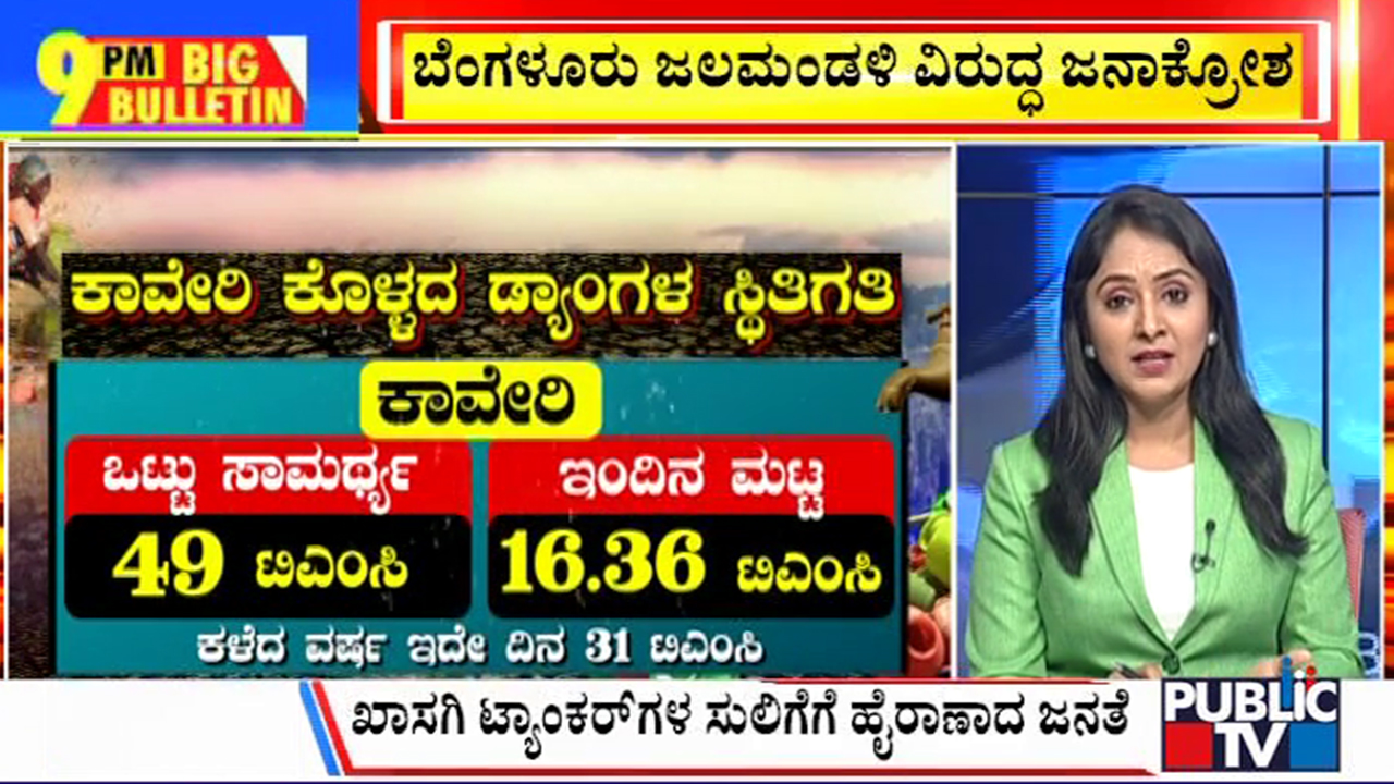 ಬಿಗ್ ಬುಲೆಟಿನ್ 24 February 2024 ಭಾಗ-1