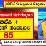 ಬಿಗ್ ಬುಲೆಟಿನ್ 26 February 2024 ಭಾಗ-1