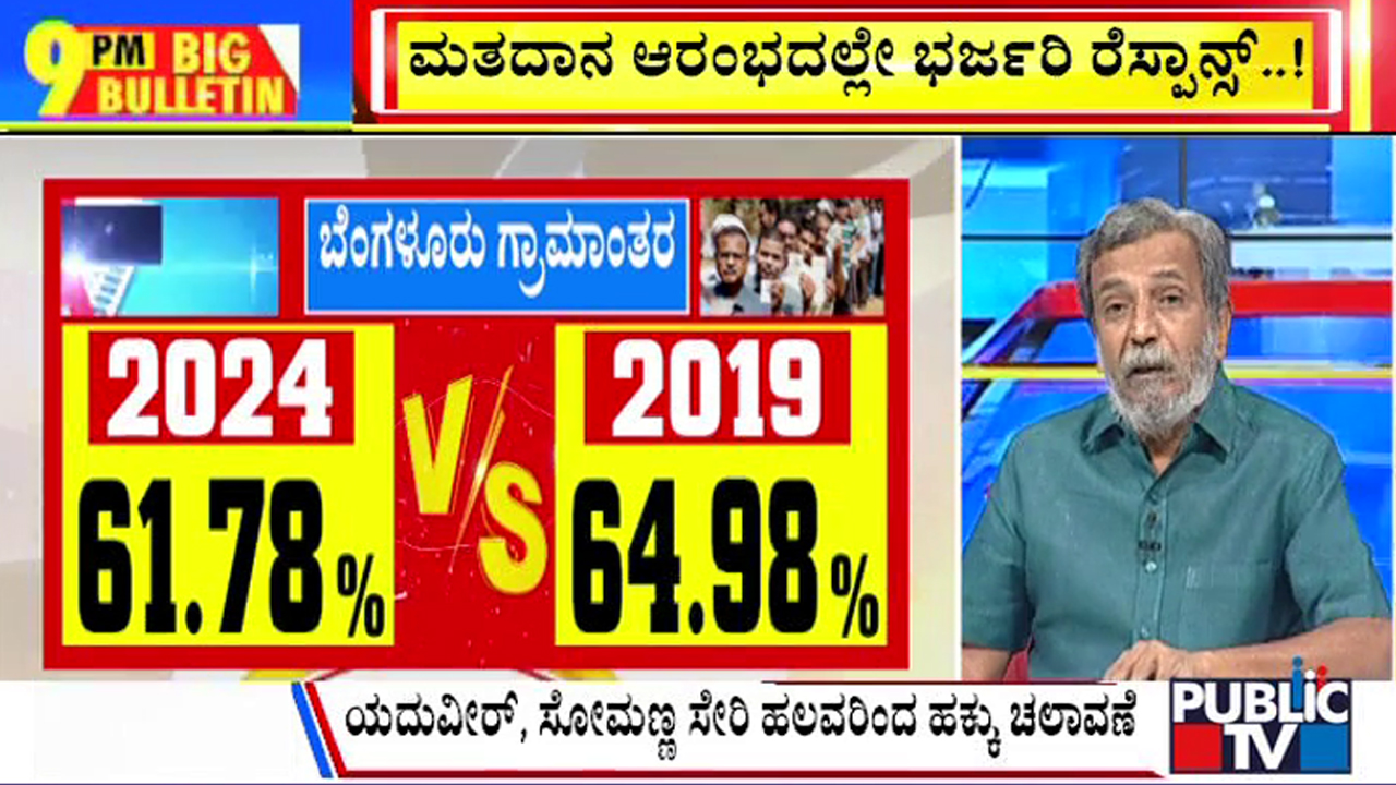 ಬಿಗ್ ಬುಲೆಟಿನ್ 26 April -2024 ಭಾಗ-1
