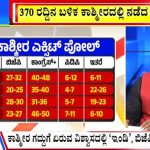 ಬಿಗ್ ಬುಲೆಟಿನ್ 07 October 2024 ಭಾಗ-2