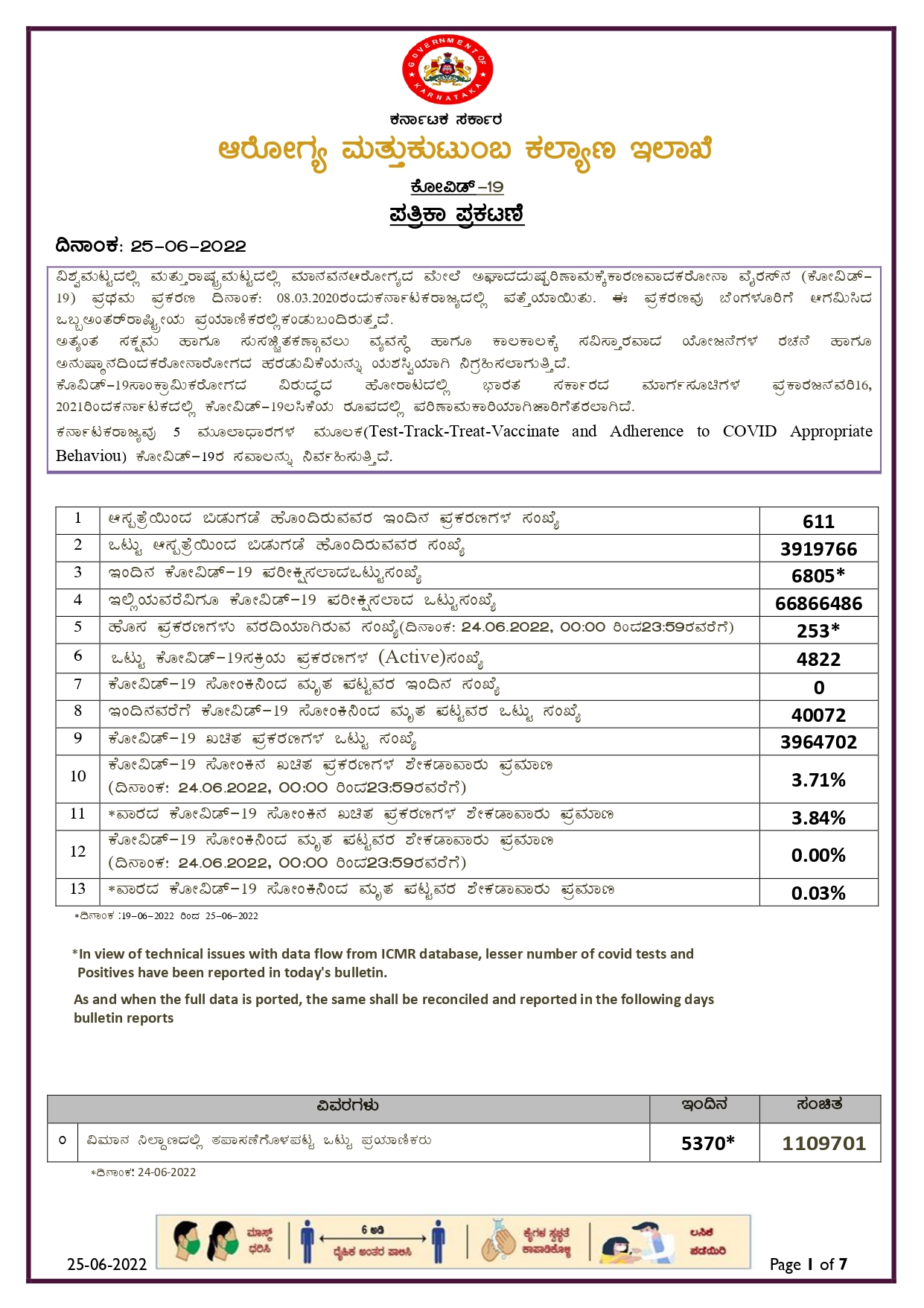 25 06 2022 HMB Kannada page 0001