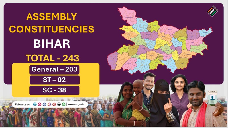Bihar Voter 3
