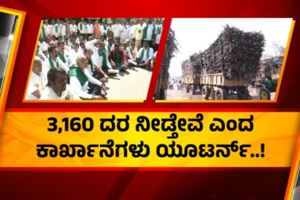 Kalaburagi Farmers Protest