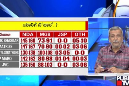 big bulletin 11 November 2025 part 2