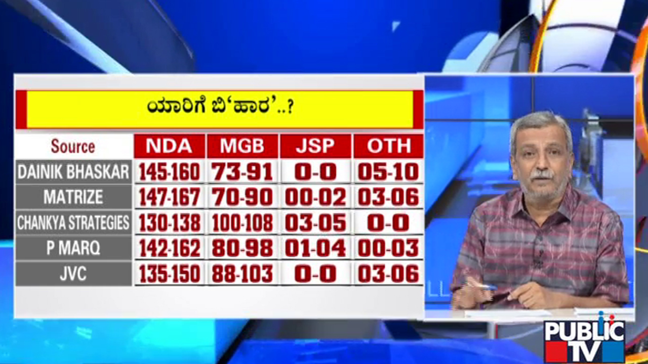 big bulletin 11 November 2025 part 2