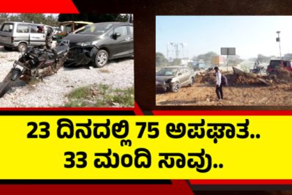 Chikkaballapur Accident 1