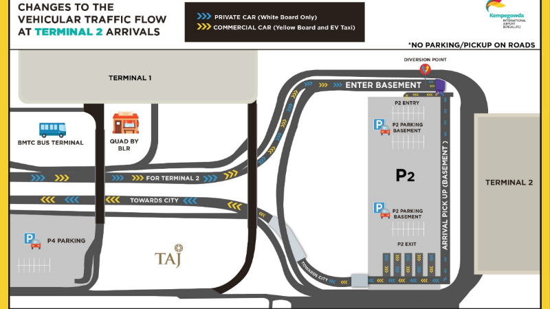 Kempegowda Airport 1