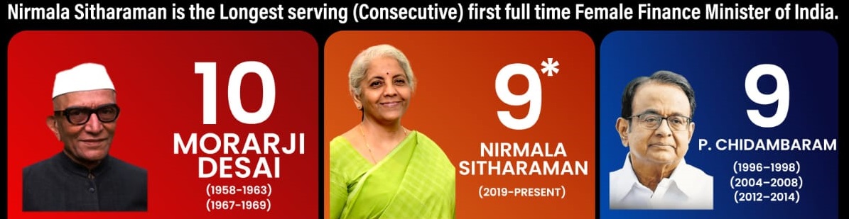 ಮೈಲಿಗಲ್ಲು ಸಾಧಿಸಲು ನಿರ್ಮಲಾ ಸೀತಾರಾಮನ್ ಸಜ್ಜು - 9ನೇ ಬಜೆಟ್ ಮಂಡಿಸಲಿರುವ ವಿತ್ತ ಸಚಿವೆ 6 1 1