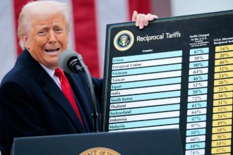 Narendra Modi great friend of mine Donald Trump Announces 26 percentage Discounted Reciprocal Tariff On India 1