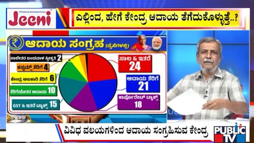 big bulletin 01 February 2026 part 3
