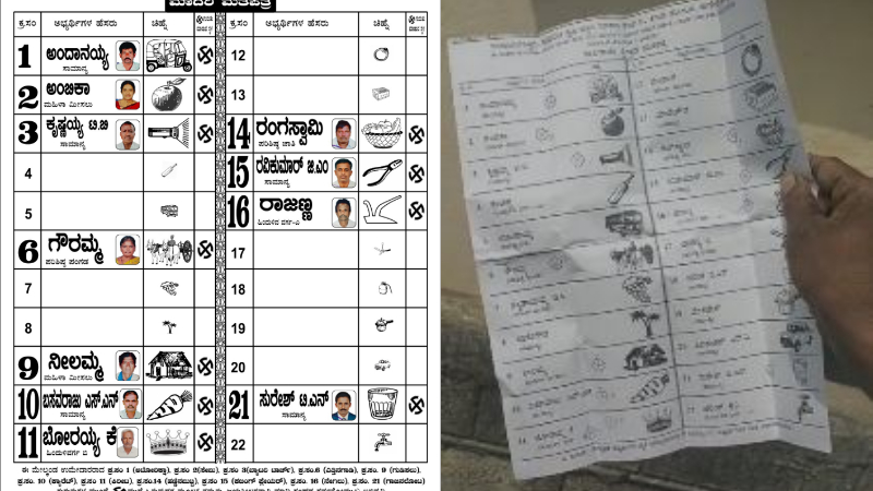 Tumakuru Congress 2