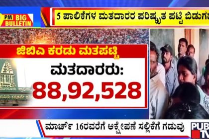 big bulletin 09 March 2026 part 3