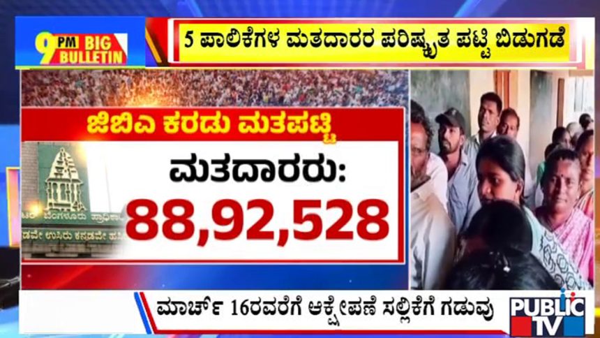 big bulletin 09 March 2026 part 3