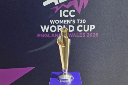 ICC Womens t20 world cup 2026