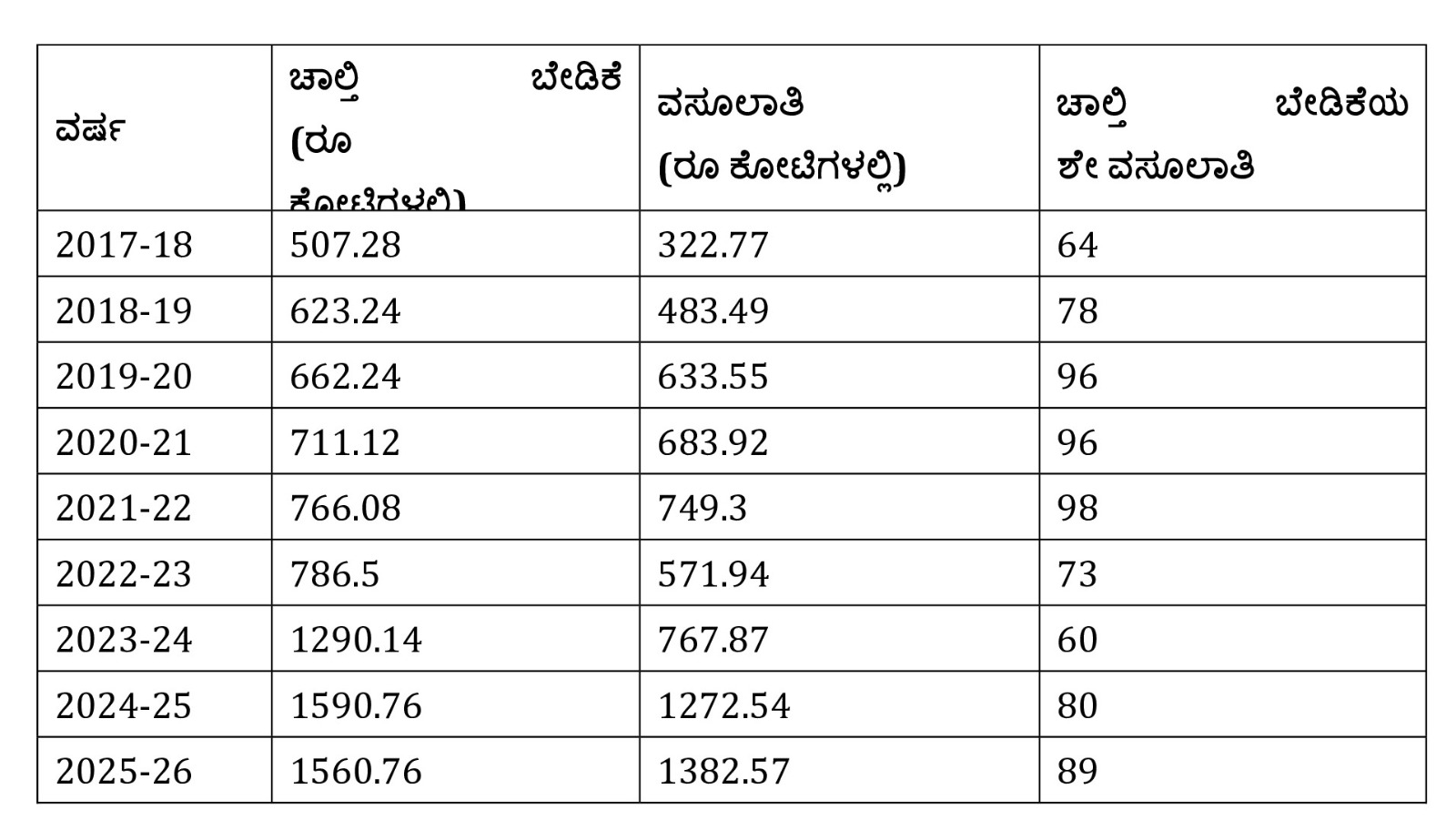 WhatsApp Image 2026 04 02 at 7.29.59 PM