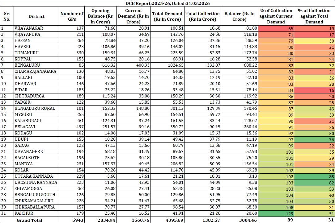 WhatsApp Image 2026 04 02 at 7.30.00 PM