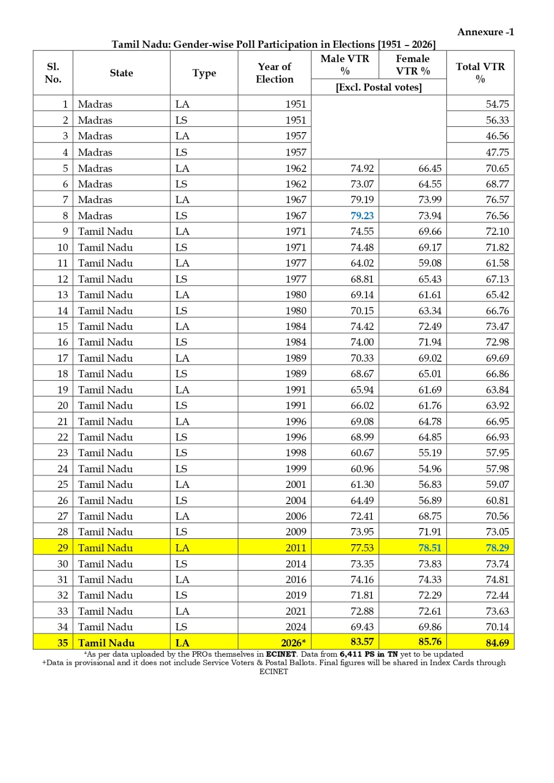 WhatsApp Image 2026 04 23 at 9.03.40 PM 1