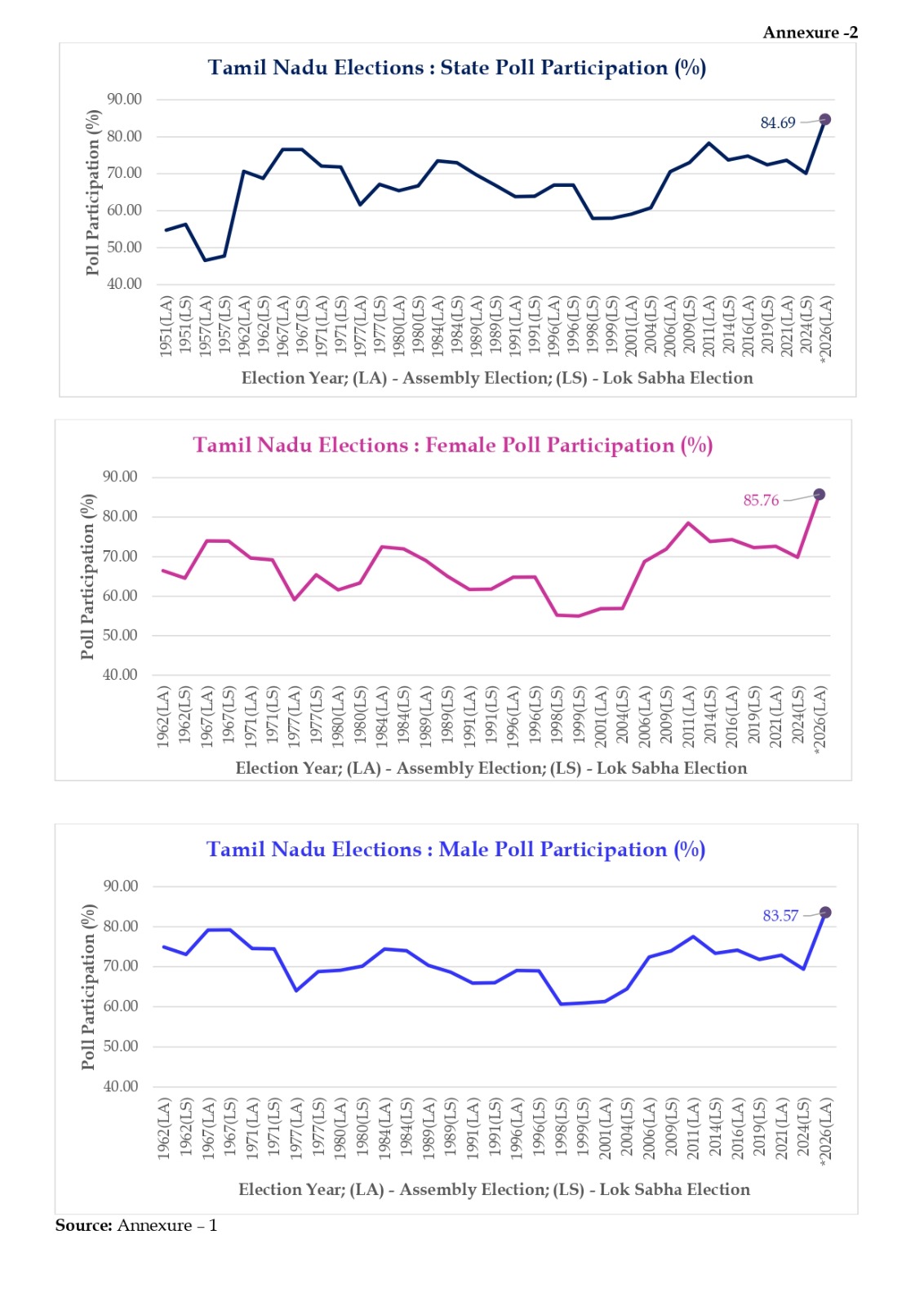 WhatsApp Image 2026 04 23 at 9.03.41 PM