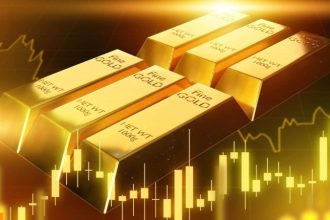 MCX gold Price