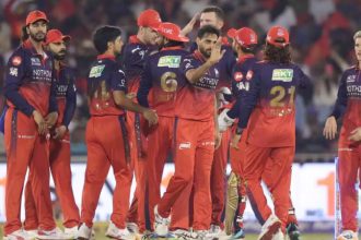 RCB Team
