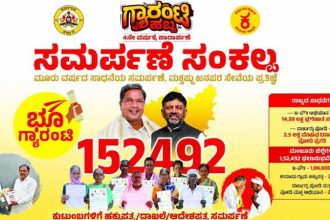 Tumkuru Sadhan Samavesha