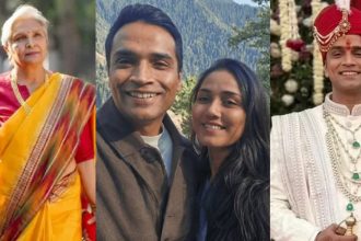 Twisha Sharma Case