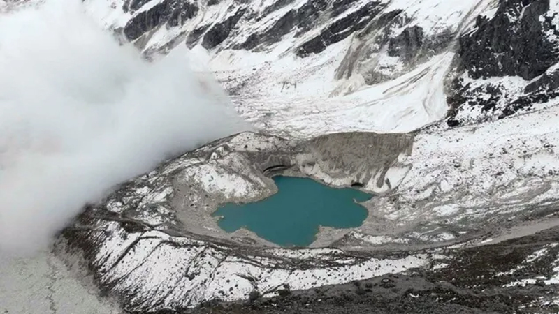 Himalayan Lakes
