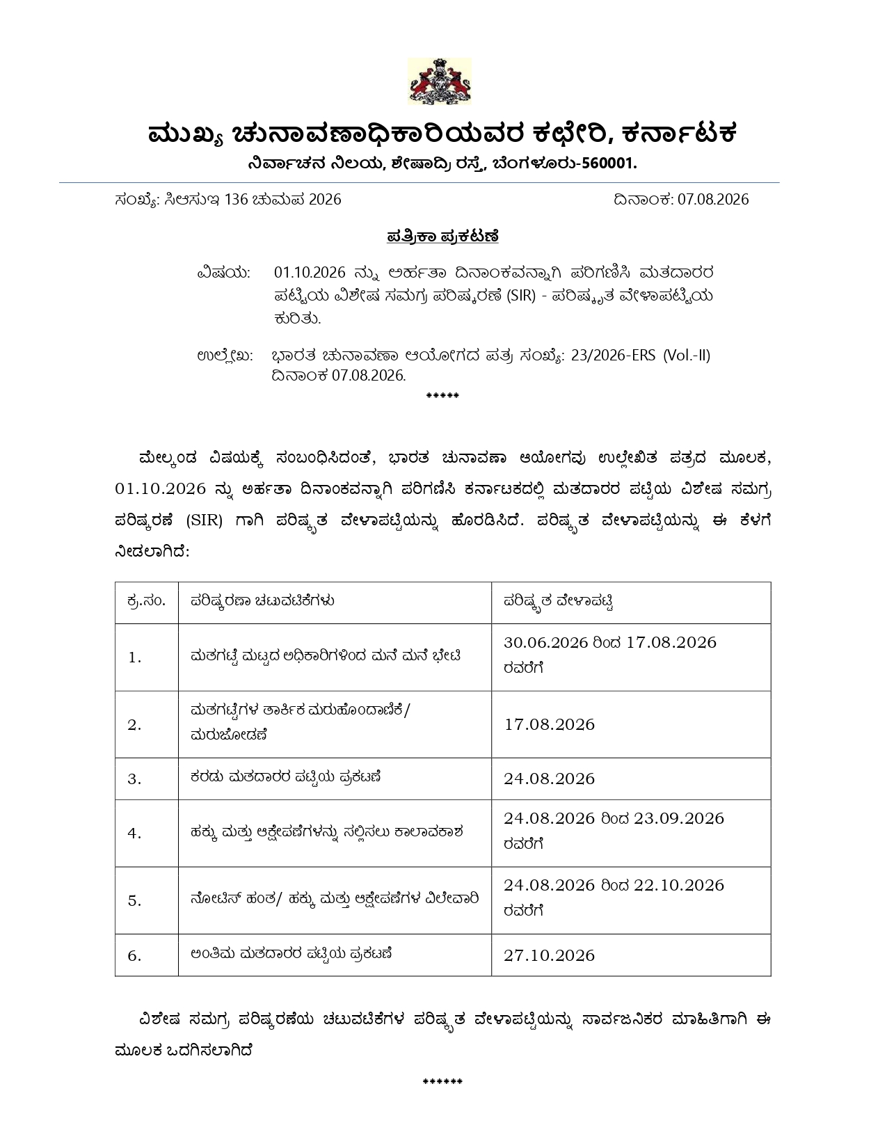 ರಾಜ್ಯದಲ್ಲಿ SIR ಪ್ರಕ್ರಿಯೆ ಅವಧಿ ವಿಸ್ತರಣೆ - ಆ.17 ರ ವರೆಗೆ ಬಿಎಲ್ಒ ಮನೆ ಮನೆ ಭೇಟಿ 10 SIR