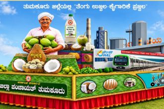 Tumakuru Tableau